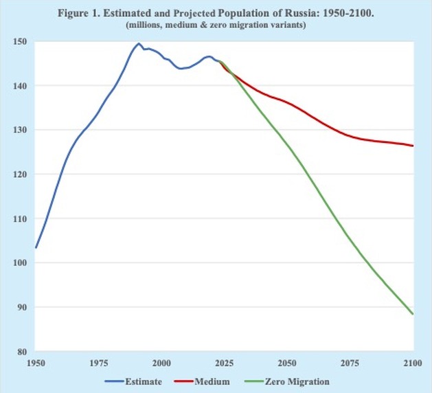 Paslėpkite skaičius, kontroliuokite pranešimą – globalios problemos